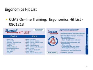 • CLMS On-line Training: Ergonomics Hit List - 
08C1213 
25 
Ergonomics Hit List 
 