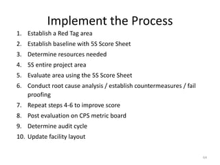 Implement the Process 
1. Establish a Red Tag area 
2. Establish baseline with 5S Score Sheet 
3. Determine resources needed 
4. 5S entire project area 
5. Evaluate area using the 5S Score Sheet 
6. Conduct root cause analysis / establish countermeasures / fail 
proofing 
7. Repeat steps 4-6 to improve score 
8. Post evaluation on CPS metric board 
9. Determine audit cycle 
10. Update facility layout 
64 
 