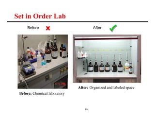 19
Set in Order Lab
Before: Chemical laboratory
After: Organized and labeled space
Before After
 