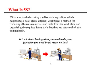3
5S is a method of creating a self-sustaining culture which
perpetuates a neat, clean, efficient workplace; a method for
removing all excess materials and tools from the workplace and
organizing the required items such that they are easy to find, use,
and maintain.
It is all about having what you need to do your
job when you need it; no more, no less!
What Is 5S?
 