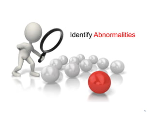 15
Identify Abnormalities
 