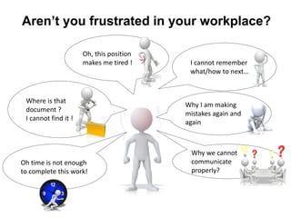 Aren’t you frustrated in your workplace?
I cannot remember
what/how to next…
Why I am making
mistakes again and
again
Oh, this position
makes me tired !
Where is that
document ?
I cannot find it !
Oh time is not enough
to complete this work!
Why we cannot
communicate
properly?
 