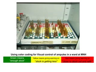 Using color coding for Visual control of ampules in a ward at MNH
Green means
“enough stock”
Yellow means giving warning on
“stock is getting less”
Red means giving warning on
“close to stock out and refill ”
 