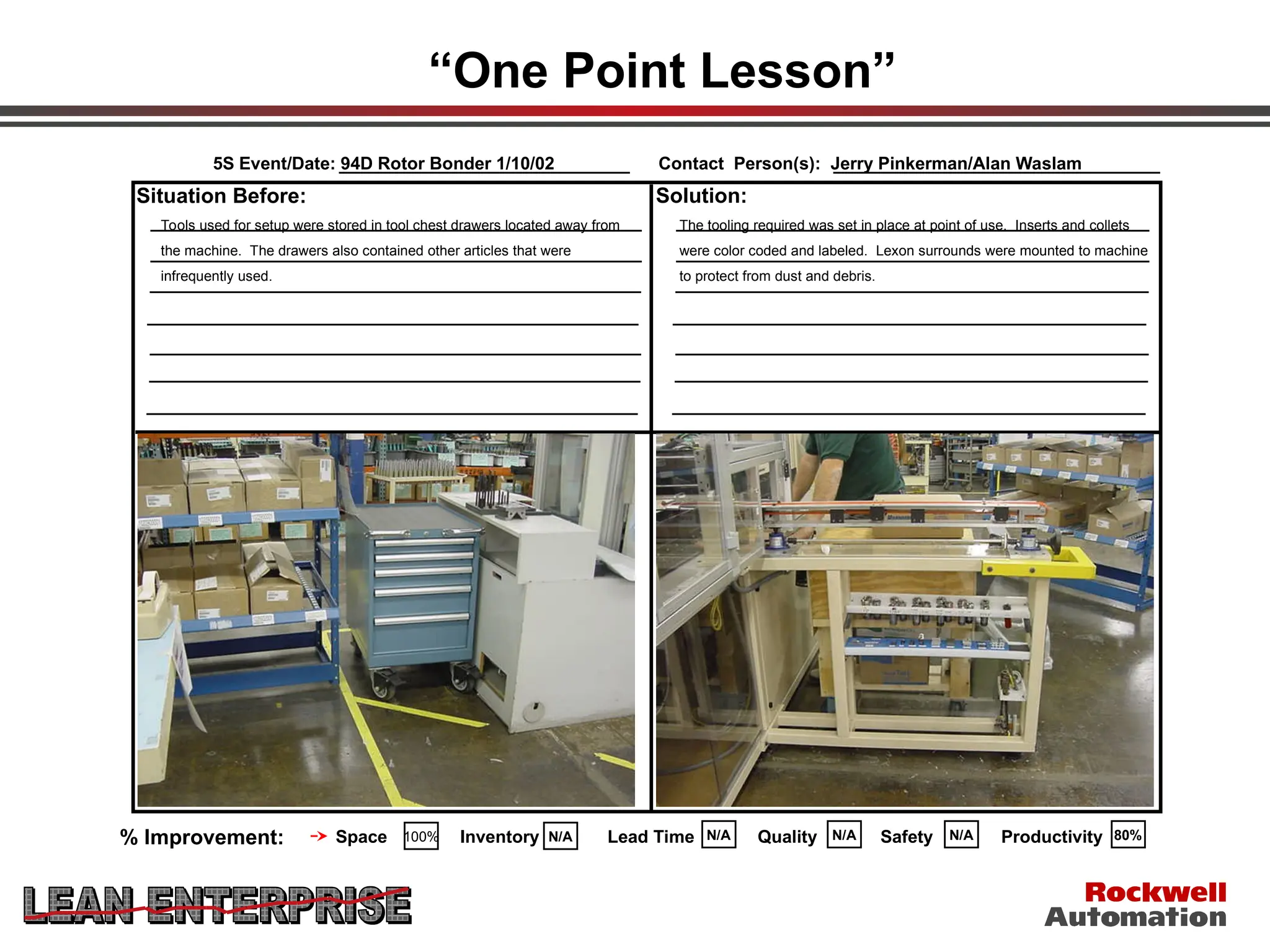 5S_Training FOR MANUFACTURE INDUSTRIAL FACTORY | PPT