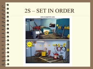 Comprehensive 5S Refresher Course for Lean Manufacturing and Workplace ...