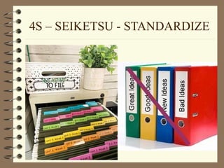 Comprehensive 5S Refresher Course for Lean Manufacturing and Workplace ...