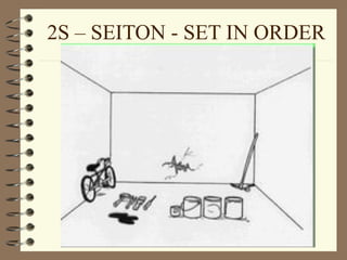 Comprehensive 5S Refresher Course for Lean Manufacturing and Workplace ...