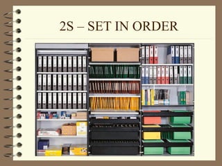 Comprehensive 5S Refresher Course for Lean Manufacturing and Workplace ...