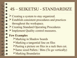 Comprehensive 5S Refresher Course for Lean Manufacturing and Workplace ...