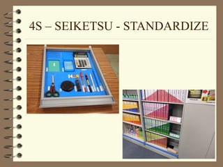 Comprehensive 5S Refresher Course for Lean Manufacturing and Workplace ...
