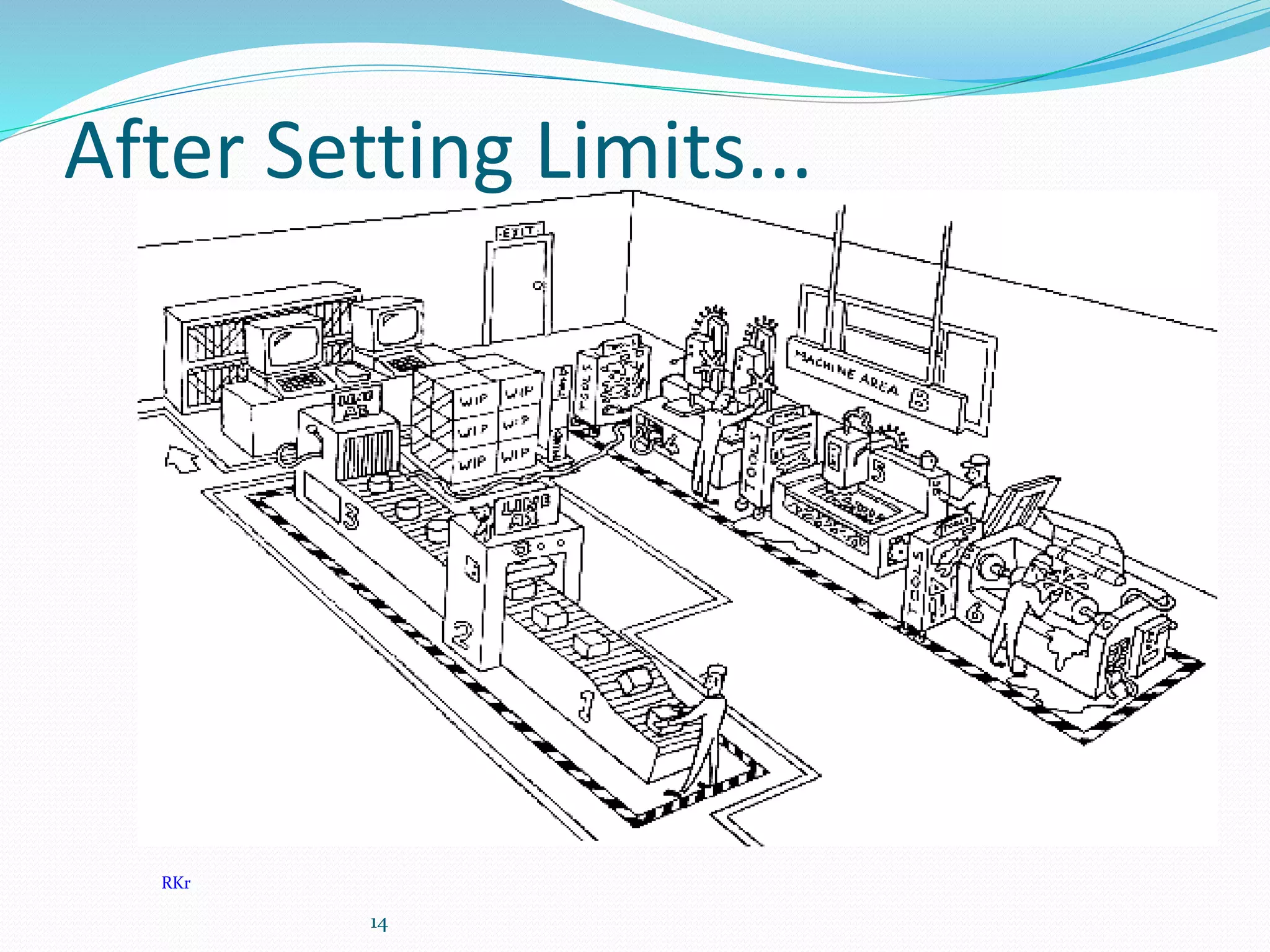 5S Training (1).pptx