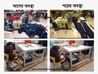 Av‡Mi Ae¯’v c‡ii Ae¯’v
www.textilelibrary.wordpress.com
 