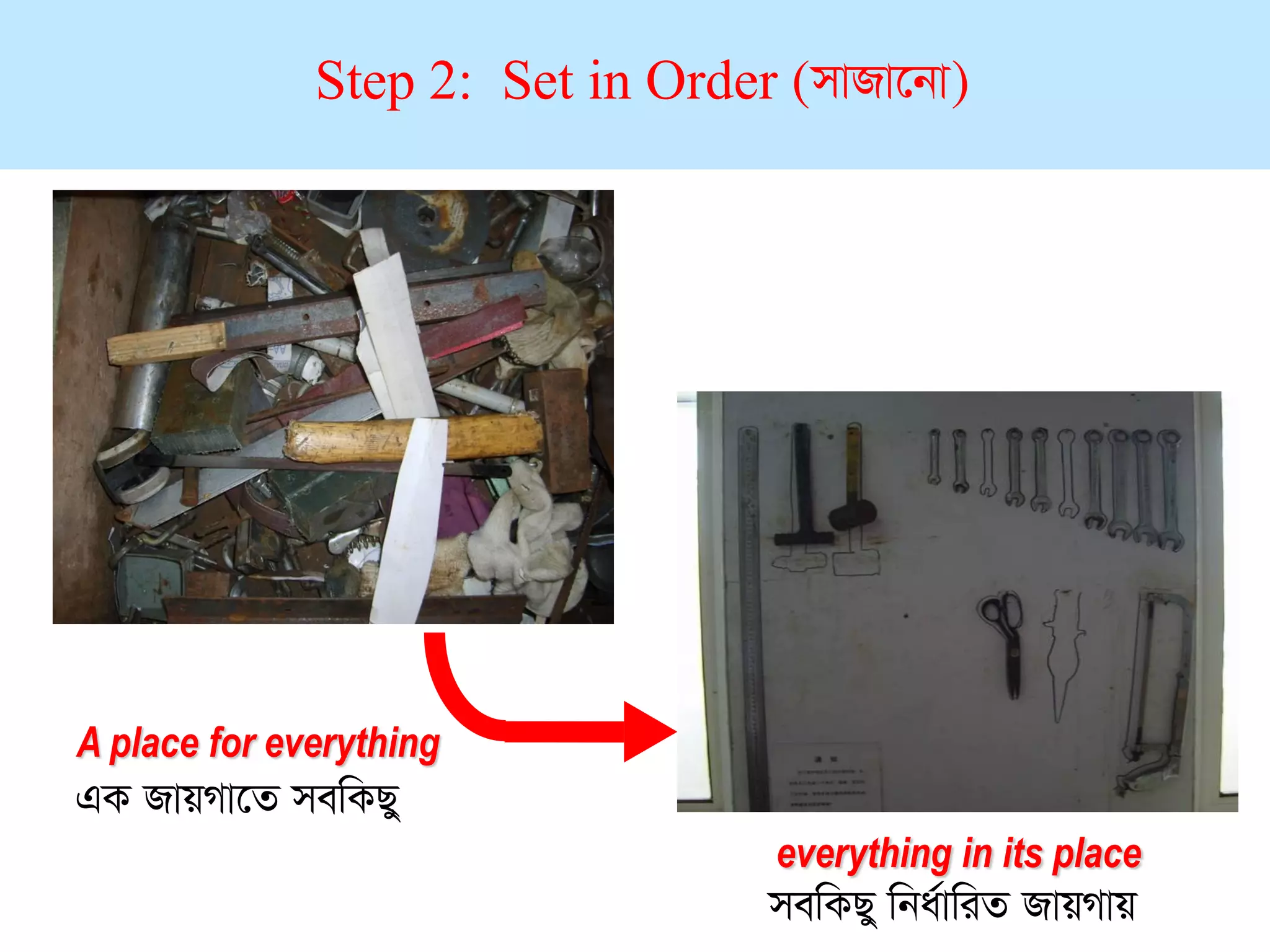 Sort Bangla 5S Training (Bengali) | PDF