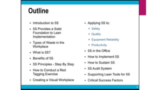 5S training module.pptx