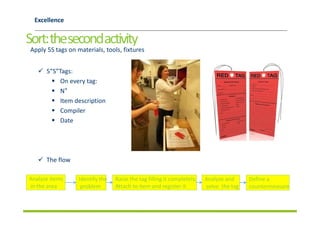 5 s training pack | PDF