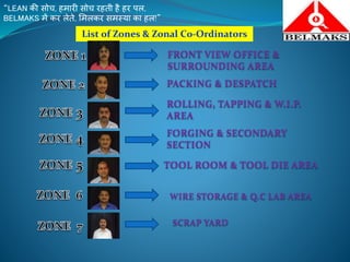 5S TRAINING PPT.pptx