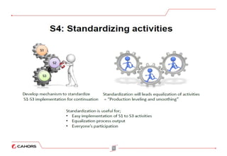 5S training ppt 5S training ppt 5S training ppt 5S training ppt 5S ...