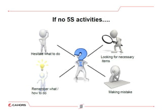 5S training ppt 5S training ppt 5S training ppt 5S training ppt 5S ...