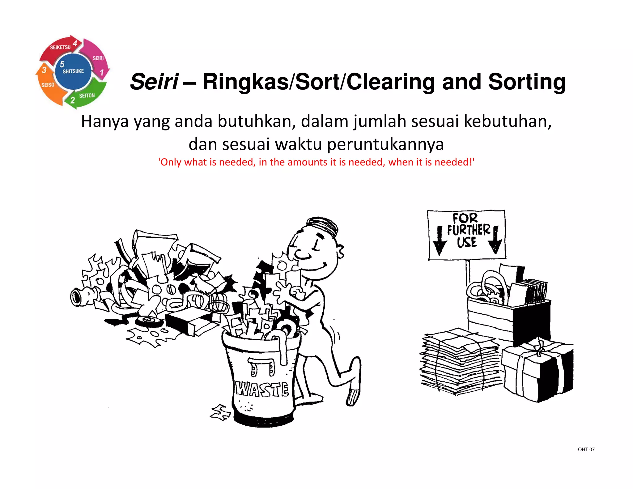 Seiri – Ringkas/Sort/Clearing and Sorting
Hanya yang anda butuhkan, dalam jumlah sesuai kebutuhan,
dan sesuai waktu peruntukannya
'Only what is needed, in the amounts it is needed, when it is needed!'
OHT 07
 