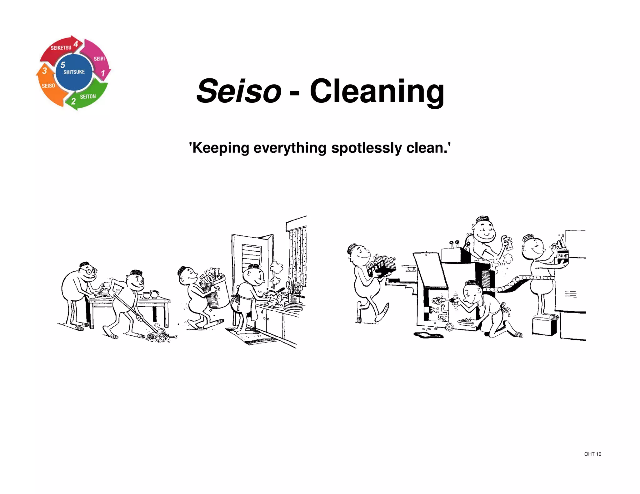Seiso - Cleaning
'Keeping everything spotlessly clean.'
OHT 10
 