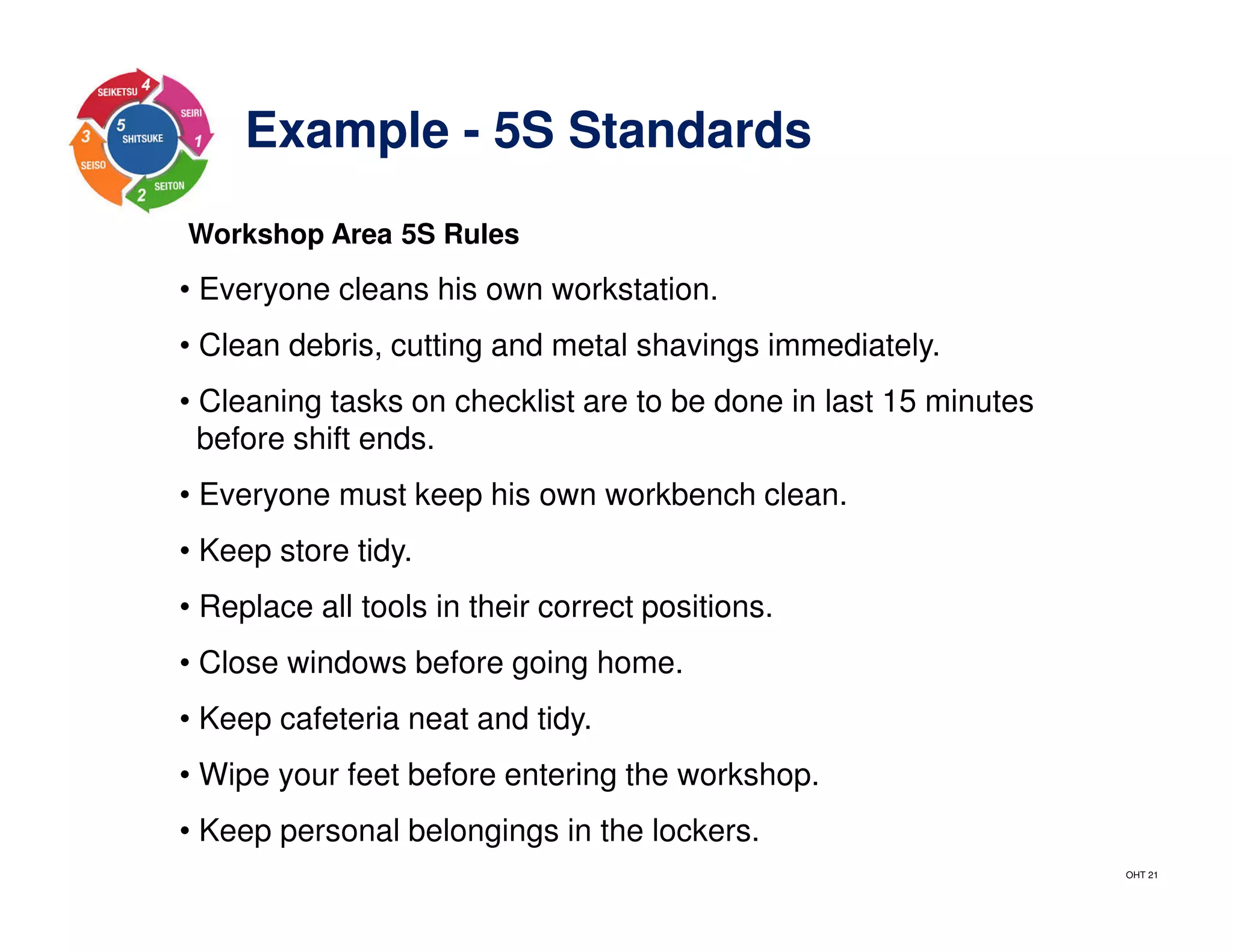 Example - 5S Standards
Workshop Area 5S Rules
• Everyone cleans his own workstation.
• Clean debris, cutting and metal shavings immediately.
• Cleaning tasks on checklist are to be done in last 15 minutes
before shift ends.
• Everyone must keep his own workbench clean.
• Keep store tidy.
• Replace all tools in their correct positions.
• Close windows before going home.
• Keep cafeteria neat and tidy.
• Wipe your feet before entering the workshop.
• Keep personal belongings in the lockers.
OHT 21
 