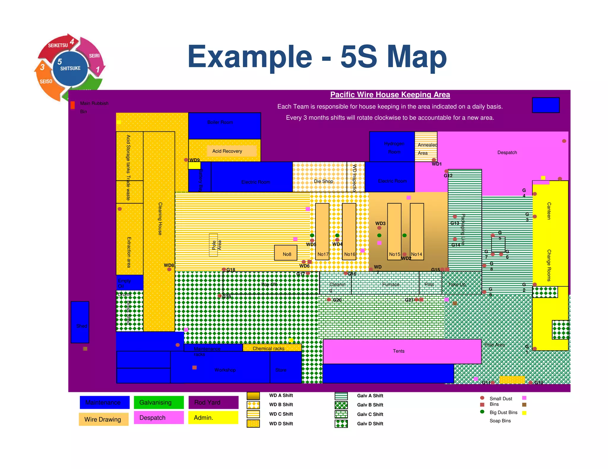 No14No15
Workshop
Maintenance
racks
Chemical racks
Store
Shed
CleaningHouse
Hydrogen
Room
Electric Room
BatteryBay
WDInspection
Boiler Room
Acid Recovery
TradewasteExtractionareaDrossShed
Furnace PotsPay Off Cleanin
g
PackagingLine
Electric RoomDie Shop
CanteenChangeRoomsOffices
Electric Room
Maintenance
Wire Drawing Despatch
Galvanising
Despatch
Rod Yard
Admin.
Pacific Wire House Keeping Area
Each Team is responsible for house keeping in the area indicated on a daily basis.
Every 3 months shifts will rotate clockwise to be accountable for a new area.
AcidStoragetanks
Annealed
Area
Small Dust
Bins
Big Dust Bins
Soap Bins
Main Rubbish
Bin
No17 No16No8
WD A Shift
WD B Shift
WD C Shift
WD D Shift
Take-Up
Tents
Galv A Shift
Galv B Shift
Galv C Shift
Galv D Shift
Empty
Oil
Drums
G
1
G
2
G
4
G
3
G
6
G
7
G
9
G
5
G
8
G11 G10
WD1
G12
G13
G14
G15
WD
7G17 G16
G19
G18
G20 G21
WD2
WD3
WD4WD5
WD6
WD9
WD8
Pole Area
Example - 5S Map
 