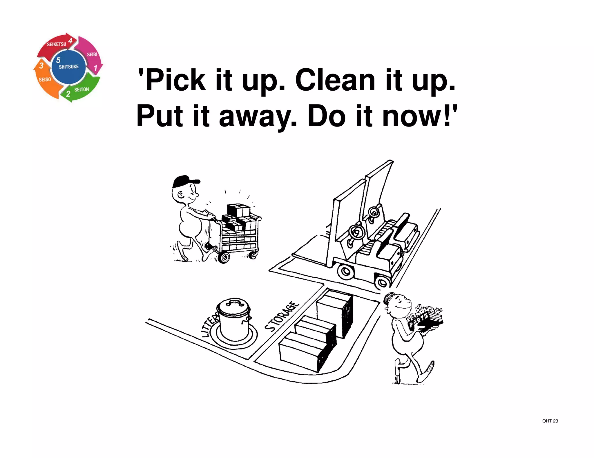 'Pick it up. Clean it up.
Put it away. Do it now!'
OHT 23
 