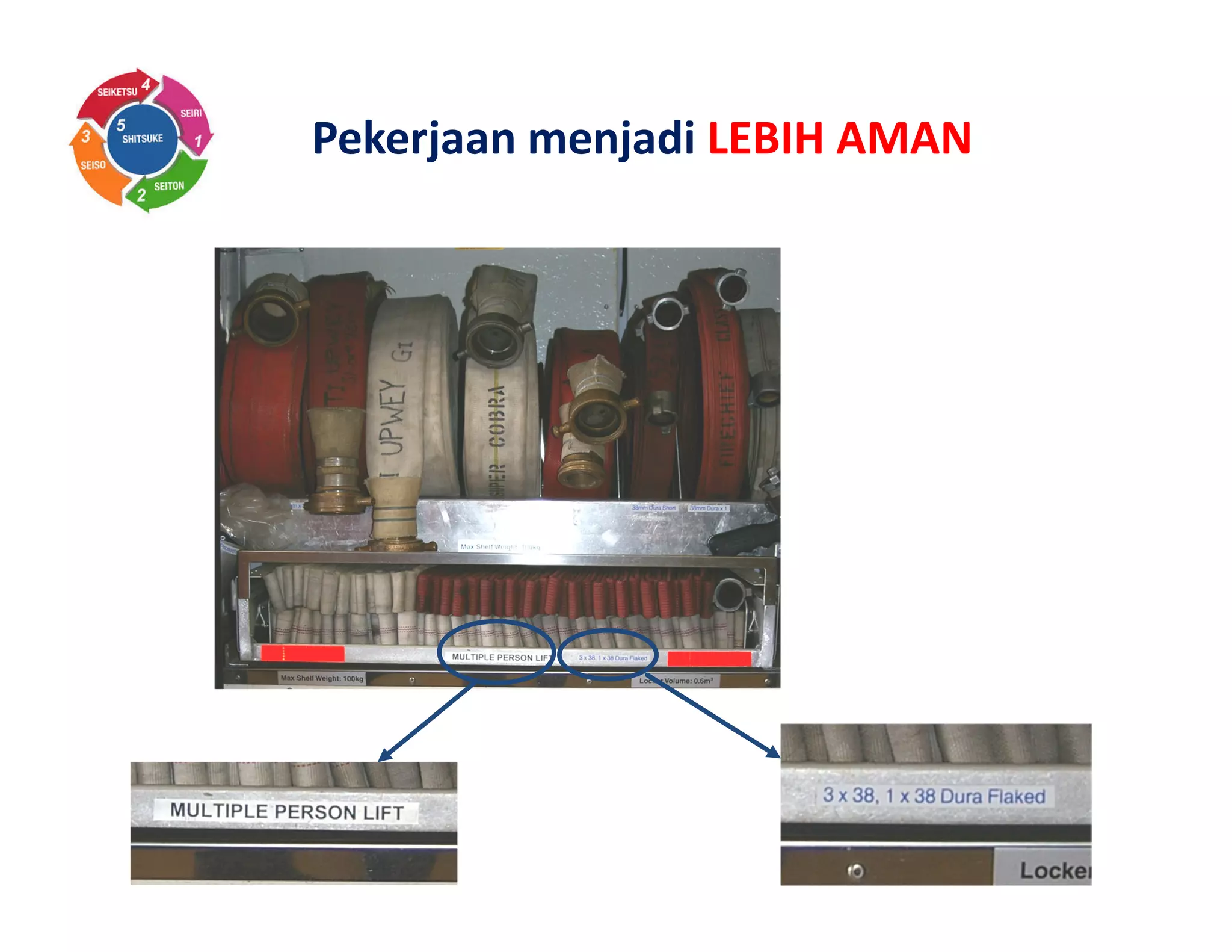 Pekerjaan menjadi LEBIH AMAN
 