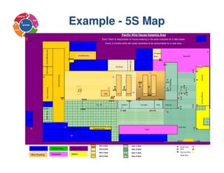 5S Training Presentation (Beginner) | PDF