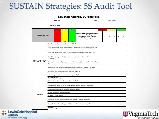 5s audit checklist template 5s check sheet cogu. Lessecretsdeparis. Co.