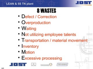 LEAN & 5S TN plant

                     8 WASTES
       •   Defect / Correction
       •   Overproduction
       •   Waiting
       •   Not utilizing employee talents
       •   Transportation / material movement
       •   Inventory
       •   Motion
       •   Excessive processing
 