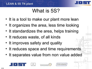 LEAN & 5S TN plant

                 What is 5S?
•   It is a tool to make our plant more lean
•   It organizes the area, less time looking
•   It standardizes the area, helps training
•   It reduces waste, of all kinds
•   It improves safety and quality
•   It reduces space and time requirements
•   It separates value from non value added
 