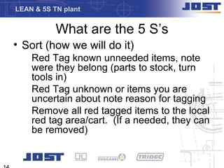 LEAN & 5S TN plant


           What are the 5 S’s
• Sort (how we will do it)
    Red Tag known unneeded items, note
    were they belong (parts to stock, turn
    tools in)
    Red Tag unknown or items you are
    uncertain about note reason for tagging
    Remove all red tagged items to the local
    red tag area/cart. (If a needed, they can
    be removed)
 