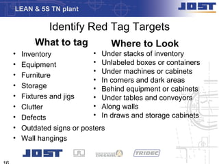 LEAN & 5S TN plant

            Identify Red Tag Targets
       What to tag            Where to Look
•   Inventory            • Under stacks of inventory
•   Equipment            • Unlabeled boxes or containers
                         • Under machines or cabinets
•   Furniture
                         • In corners and dark areas
•   Storage              • Behind equipment or cabinets
•   Fixtures and jigs    • Under tables and conveyors
•   Clutter              • Along walls
•   Defects              • In draws and storage cabinets
•   Outdated signs or posters
•   Wall hangings
 