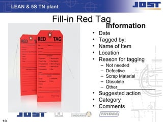 LEAN & 5S TN plant

               Fill-in Red Tag
                                 Information
                         •   Date
                         •   Tagged by:
                         •   Name of Item
                         •   Location
                         •   Reason for tagging
                             –   Not needed
                             –   Defective
                             –   Scrap Material
                             –   Obsolete
                             –   Other_______________
                         • Suggested action
                         • Category
                         • Comments
 