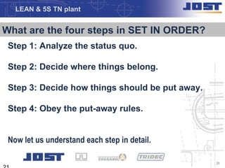 LEAN & 5S TN plant


What are the four steps in SET IN ORDER?
 Step 1: Analyze the status quo.

 Step 2: Decide where things belong.

 Step 3: Decide how things should be put away.

 Step 4: Obey the put-away rules.


 Now let us understand each step in detail.

                                                 21
 