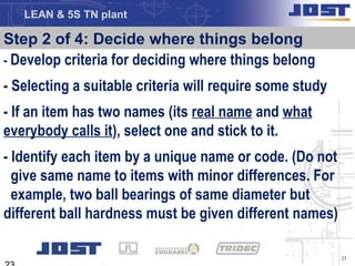 LEAN & 5S TN plant

Step 2 of 4: Decide where things belong
- Develop criteria for deciding where things belong
- Selecting a suitable criteria will require some study
- If an item has two names (its real name and what
everybody calls it), select one and stick to it.
- Identify each item by a unique name or code. (Do not
  give same name to items with minor differences. For
  example, two ball bearings of same diameter but
different ball hardness must be given different names)

                                                          23
 
