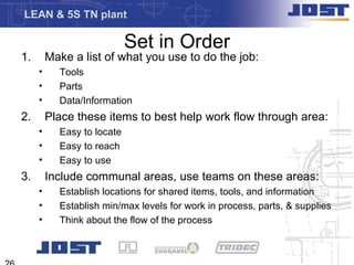 LEAN & 5S TN plant

                            Set in Order
1.       Make a list of what you use to do the job:
     •     Tools
     •     Parts
     •     Data/Information
2.       Place these items to best help work flow through area:
     •     Easy to locate
     •     Easy to reach
     •     Easy to use
3.       Include communal areas, use teams on these areas:
     •     Establish locations for shared items, tools, and information
     •     Establish min/max levels for work in process, parts, & supplies
     •     Think about the flow of the process
 