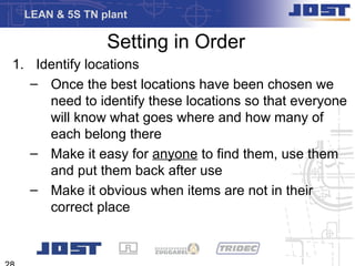LEAN & 5S TN plant

               Setting in Order
1. Identify locations
   – Once the best locations have been chosen we
     need to identify these locations so that everyone
     will know what goes where and how many of
     each belong there
   – Make it easy for anyone to find them, use them
     and put them back after use
   – Make it obvious when items are not in their
     correct place
 