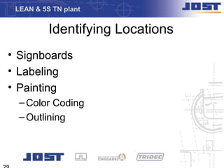 LEAN & 5S TN plant


          Identifying Locations
• Signboards
• Labeling
• Painting
  – Color Coding
  – Outlining
 