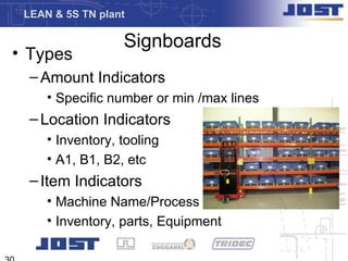 LEAN & 5S TN plant

                  Signboards
• Types
  – Amount Indicators
     • Specific number or min /max lines
  – Location Indicators
     • Inventory, tooling
     • A1, B1, B2, etc
  – Item Indicators
     • Machine Name/Process
     • Inventory, parts, Equipment
 