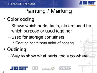 LEAN & 5S TN plant

            Painting / Marking
• Color coding
  – Shows which parts, tools, etc are used for
    which purpose or used together
  – Used for storage containers
     • Coating containers color of coating
• Outlining
  – Way to show what parts, tools go where
 