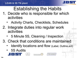 LEAN & 5S TN plant

       Establishing the Habits
1. Decide who is responsible for which
   activities
  • Activity Charts, Checklists, Schedules
2. Integrate duties into regular work
   activities
  • 5 Minute 5S, Cleaning / Inspection
3. Check that conditions are maintained
  • Identify locations and flow (Label, Outline,ect)
  • 5S Audits
 