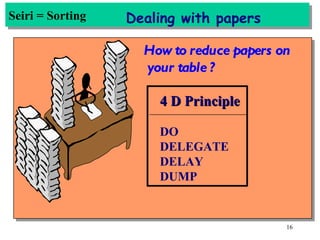 Seiri = Sorting Dealing with papers How to reduce papers on your table ? 4 D Principle DO DELEGATE DELAY DUMP 