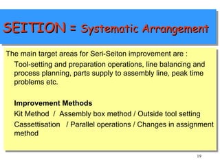 SEITION =  Systematic Arrangement The main target areas for Seri-Seiton improvement are : Tool-setting and preparation operations, line balancing and process planning, parts supply to assembly line, peak time problems etc. Improvement Methods Kit Method  /  Assembly box method / Outside tool setting  Cassettisation  / Parallel operations / Changes in assignment method 