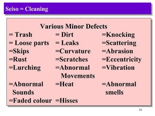 Seiso = Cleaning Various Minor Defects = Trash = Dirt =Knocking  = Loose parts = Leaks =Scattering =Skips =Curvature =Abrasion =Rust =Scratches =Eccentricity =Lurching =Abnormal =Vibration   Movements =Abnormal  =Heat =Abnormal Sounds   smells =Faded colour =Hisses 