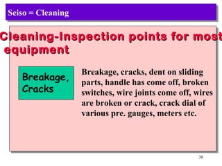 Seiso = Cleaning Cleaning-Inspection points for most equipment   Breakage,  Cracks Breakage, cracks, dent on sliding parts, handle has come off, broken switches, wire joints come off, wires are broken or crack, crack dial of various pre. gauges, meters etc. 