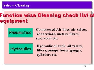 Seiso = Cleaning Function wise Cleaning check list of equipment Pneumatics  Hydraulics Compressed Air lines, air valves, connections, meters, filters,  reservoirs etc. Hydraulic oil tank, oil valves,  filters, pumps, hoses, gauges,  cylinders etc. 