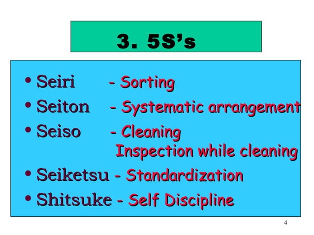 5s training slides_432 | PPT
