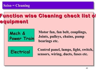 Seiso = Cleaning Function wise Cleaning check list of equipment Mech &  Power Train  Electrical Motor fan, fan belt, couplings, Joints, pulleys, chains, pump  bearings etc. Control panel, lamps, light, switch, sensors, wiring, ducts, fuses etc. 